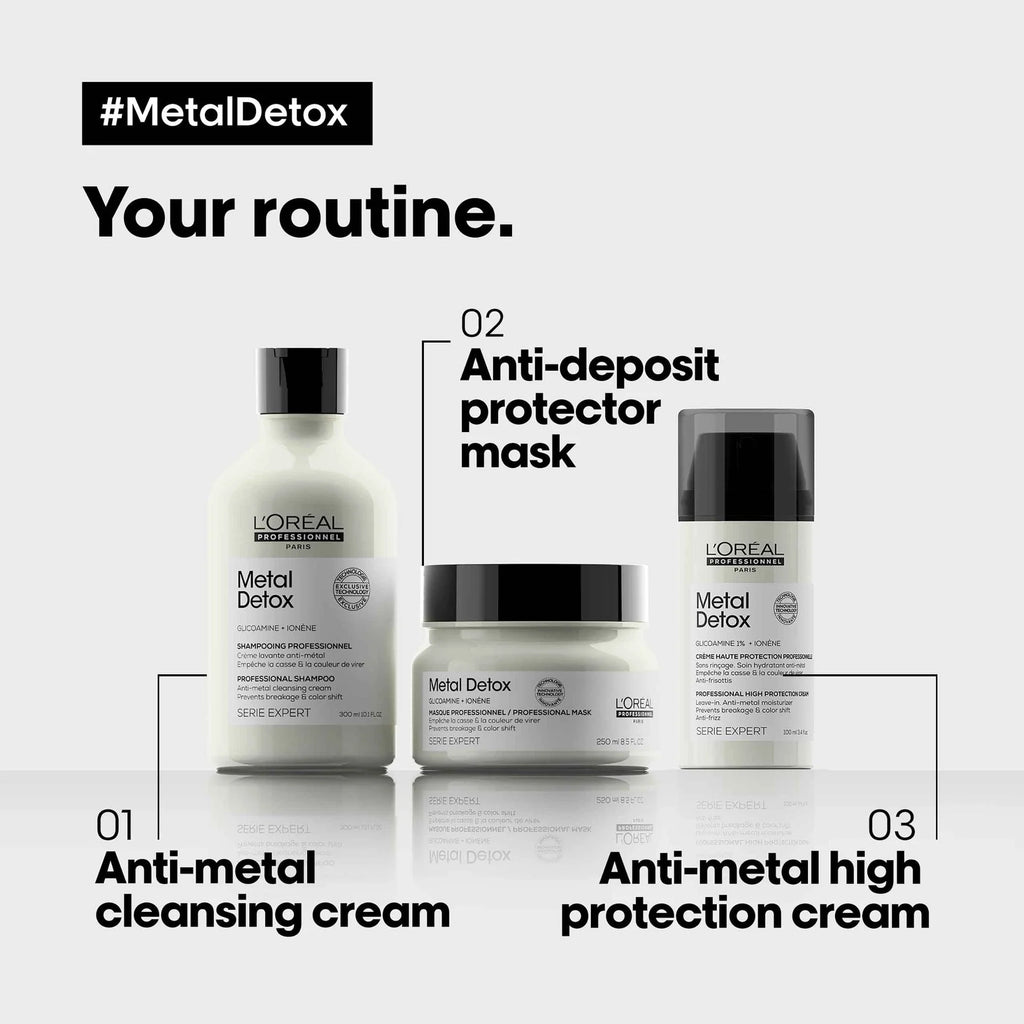 [Metal Detox] Crema de alta protección